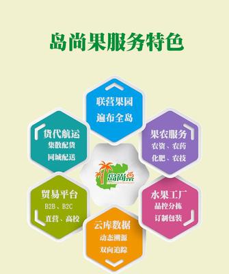 海南熱帶水果批發(fā) 一件代發(fā)模式下的品質(zhì)與農(nóng)藥貿(mào)易合規(guī)探索